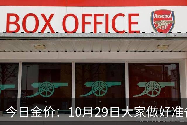 今日金价：10月29日大家做好准备！接下来，黄金有可能会历史重演