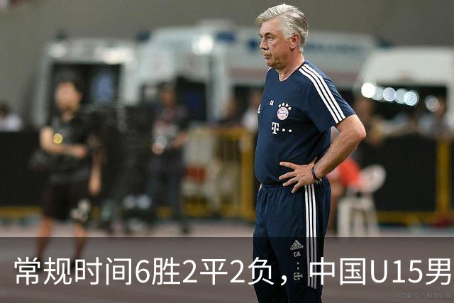 常规时间6胜2平2负，中国U15男足获得U15世界杯第50名